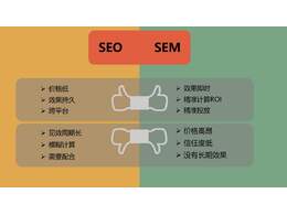 SEO和SEM的區(qū)别與聯系有(yǒu)哪些